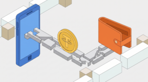 How Account Abstraction Works in Crypto